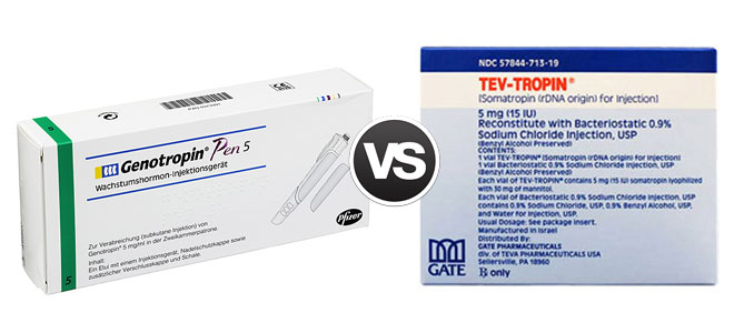 Genotropin vs Tev-Tropin