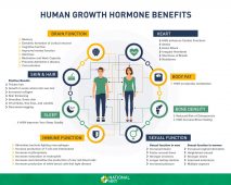 Vasectomy Doctors In West Palm Beach Vasectomy Doctors In West Palm Beach