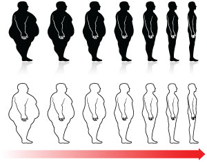 Testosterone injection before and after