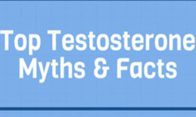 Testosterone myths and facts