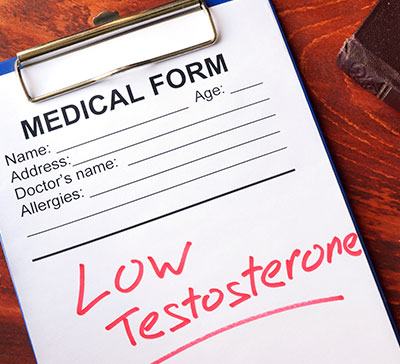 What is Testosterone Deficiency?